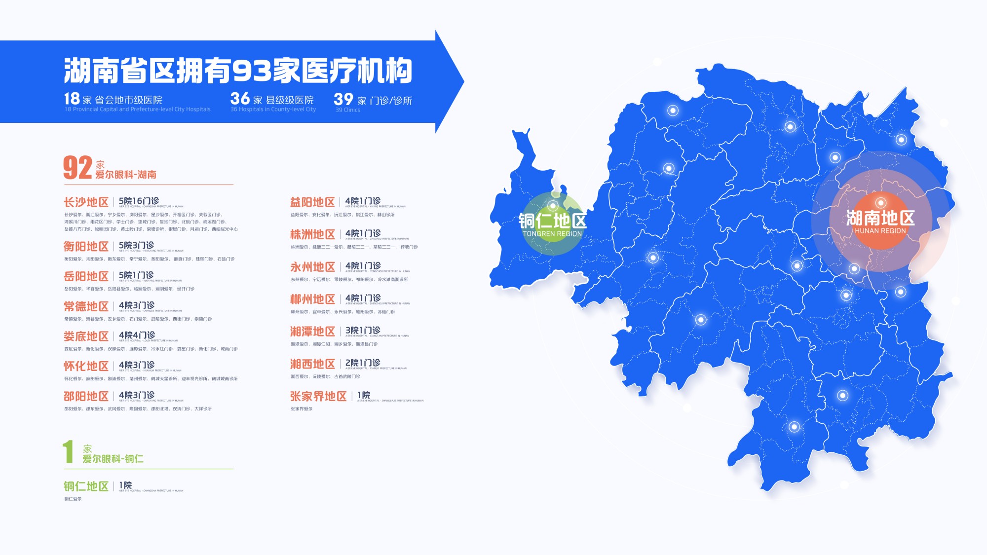 省區(qū)機(jī)構(gòu)地圖(3)